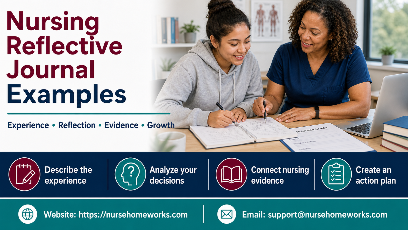 nursing reflective journal examples