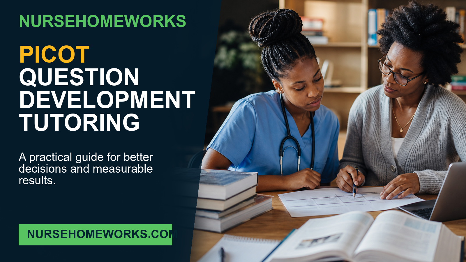 PICOT Question Development Tutoring