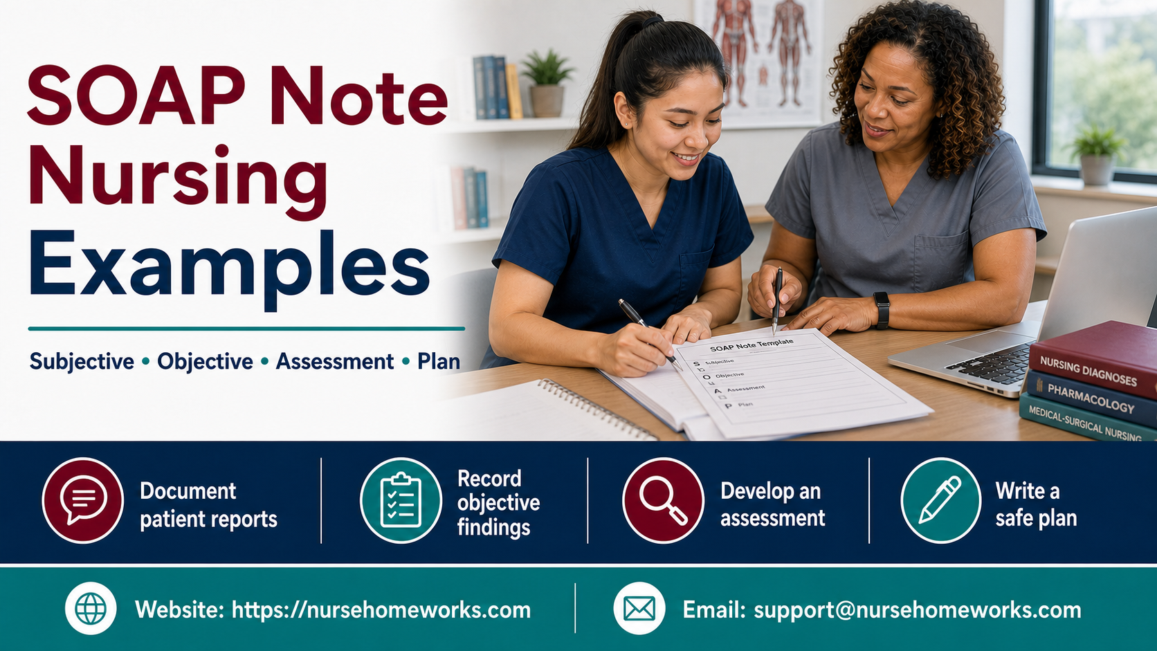 SOAP note nursing examples