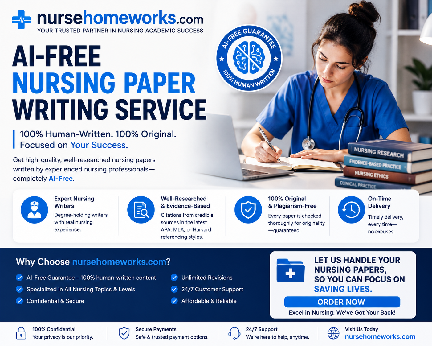 AI-free nursing paper writing service